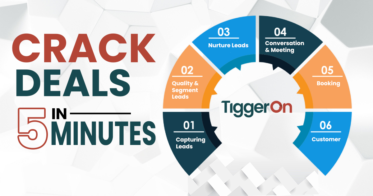 Crack Deals in 5 Minutes: How Tiggeron Streamlines the Real Estate Journey